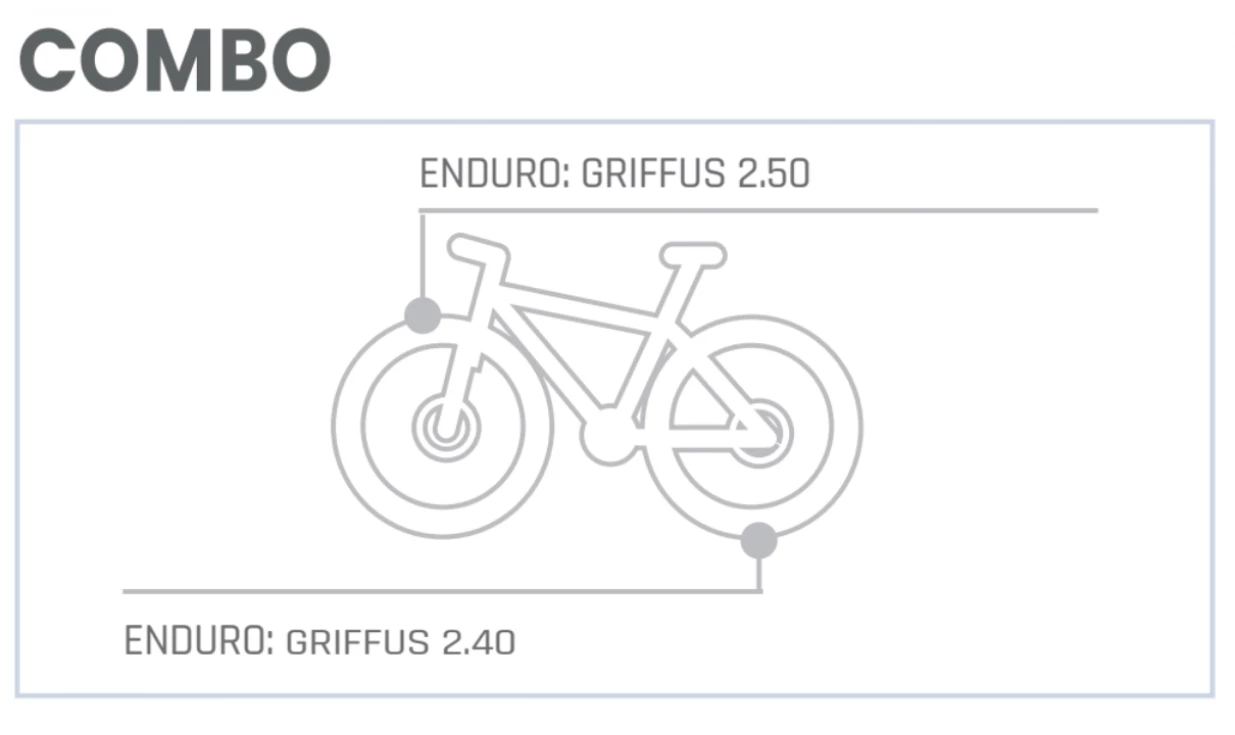 Pneu Hutchinson Griffus Racing Lab Front 2.50 - Race Riposte Gravity - Hardskin - Tubeless Ready 9 Pneu Hutchinson Griffus Racing Lab Front 2.50 - Race Riposte Gravity - Hardskin - Tubeless Ready – Image 7