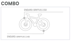 Pneu Hutchinson Griffus Racing Lab Rear 2.40 - Race Riposte Gravity - Hardskin - Tubeless Ready -France Accessoires Vélo Soldes Boutique Griffus 2.40 2.50 1235x735