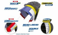 Pneu Michelin DH 22 - Magi-XDH - DownHill Shield - Tubeless Ready -France Accessoires Vélo Soldes Boutique Michelin DH tech 1235x735 2