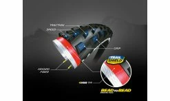 Pneu Michelin Force AM - Trail Shield Bead2Bead - Tubeless Ready - Ebike Ready -France Accessoires Vélo Soldes Boutique Michelin FORCEam Performance ecorche1 1235x735