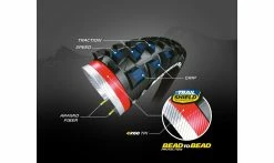 Pneu Michelin Wild AM - Trail Shield Bead2Bead - Tubeless Ready - Ebike Ready -France Accessoires Vélo Soldes Boutique Michelin WILDam Performance ecorche1 1235x735