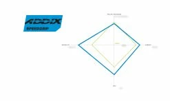 Pneu Schwalbe Jumbo Jim Addix Speedgrip - Super Ground - Tubeless Easy 12 Pneu Schwalbe Jumbo Jim Addix Speedgrip - Super Ground - Tubeless Easy -France Accessoires Vélo Soldes Boutique gomme addix speedgrip 1235x735