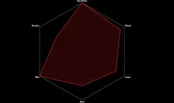 Pneu Vittoria E-Agarro Graphène 2.0 Tubeless Ready TNT -France Accessoires Vélo Soldes Boutique pneu vittoria e agarro vttae trail 3 1235x735